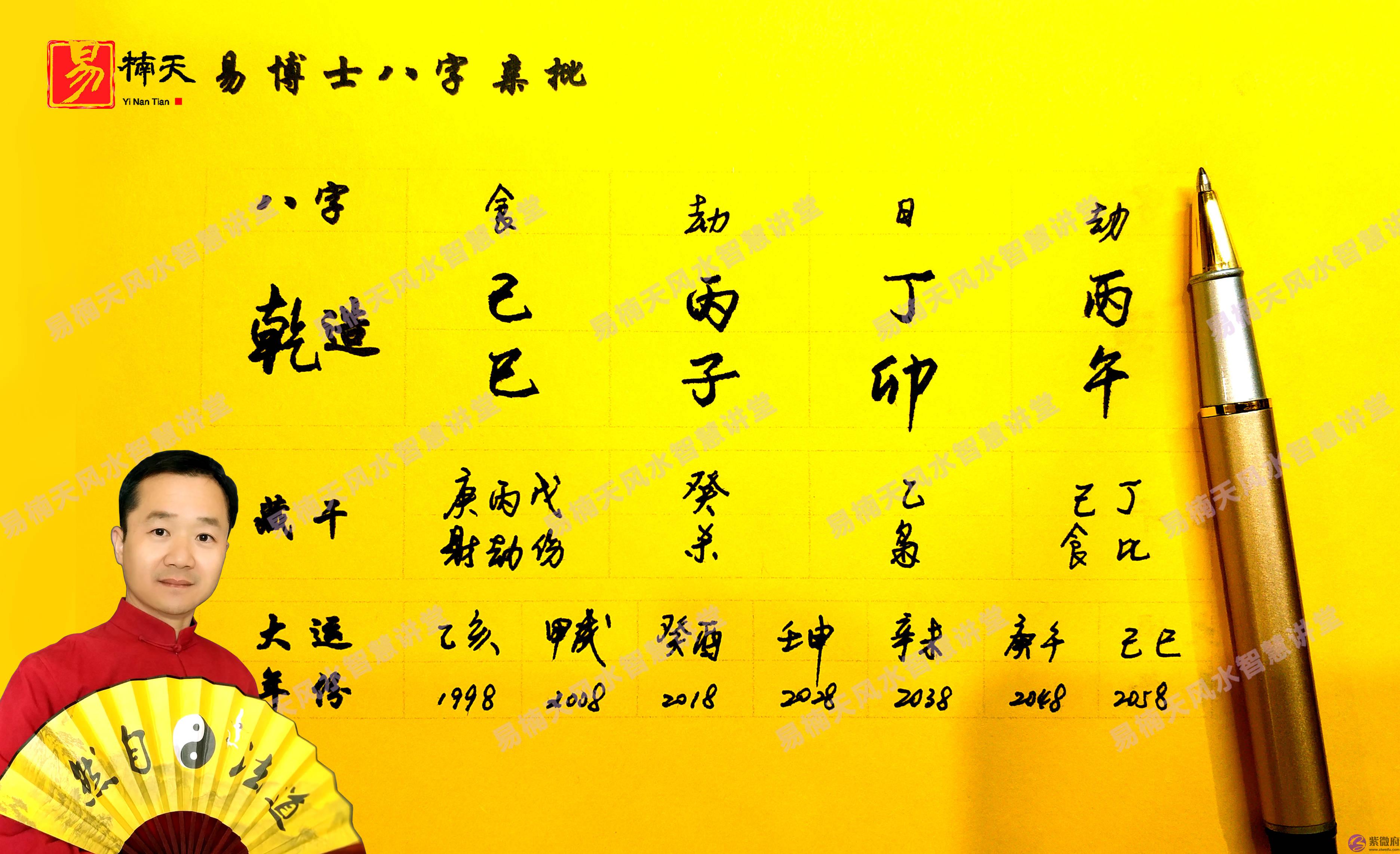 生辰生辰测算事业财运--生辰生辰测算姻缘