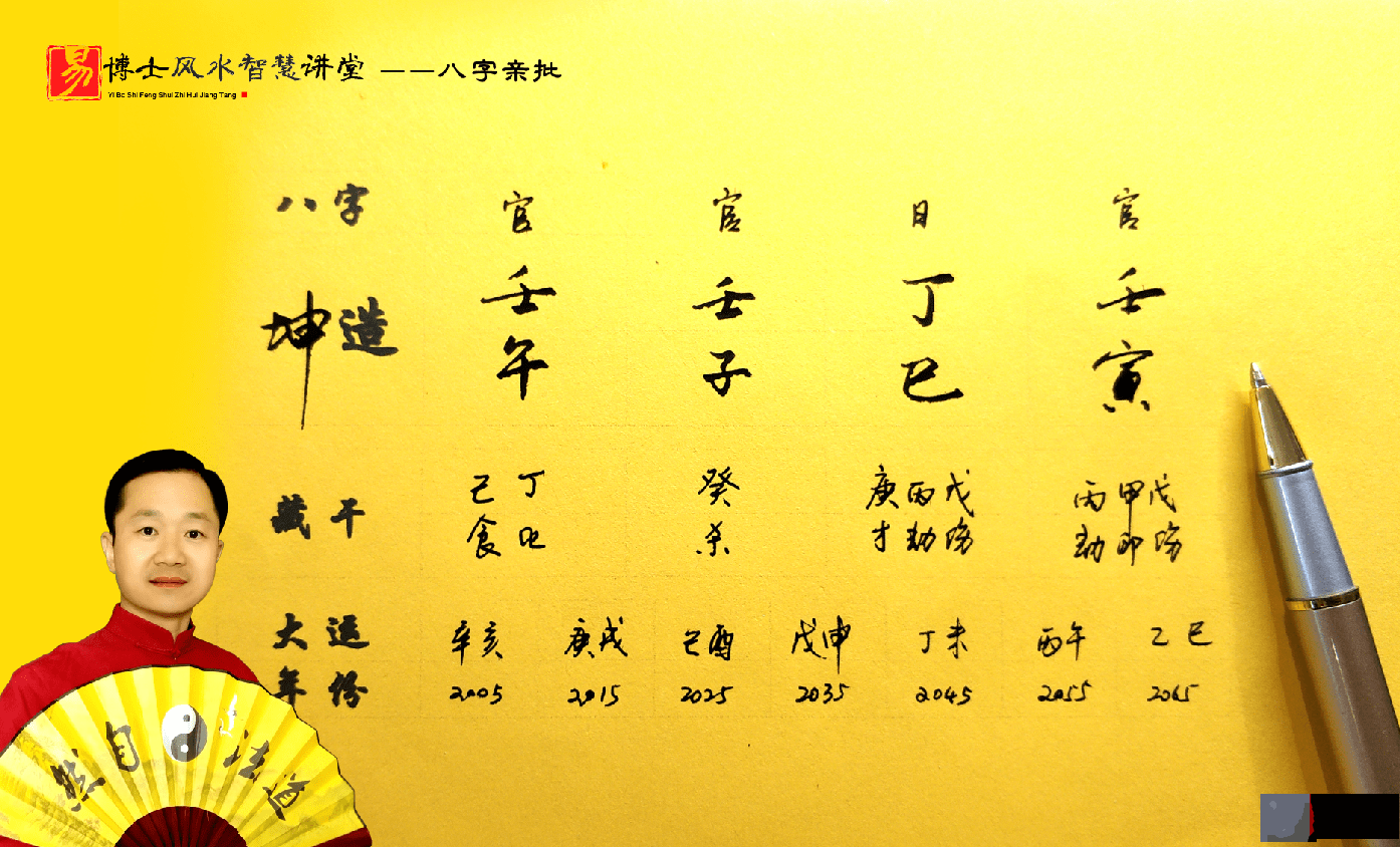 生辰生辰测算学业，生辰生辰测算事业