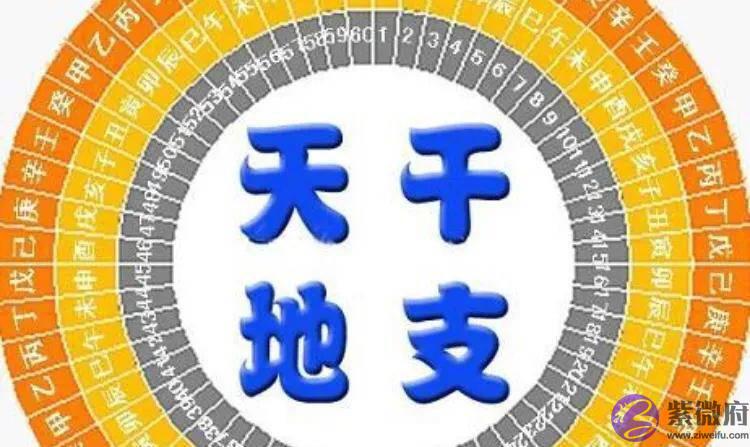 什麽是“生辰生辰”？生辰的每个字有什麽说道吗