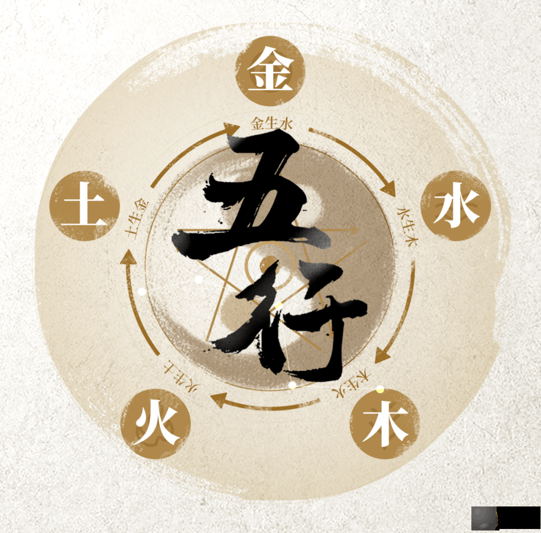 生辰命理：生辰五行齐全好吗？