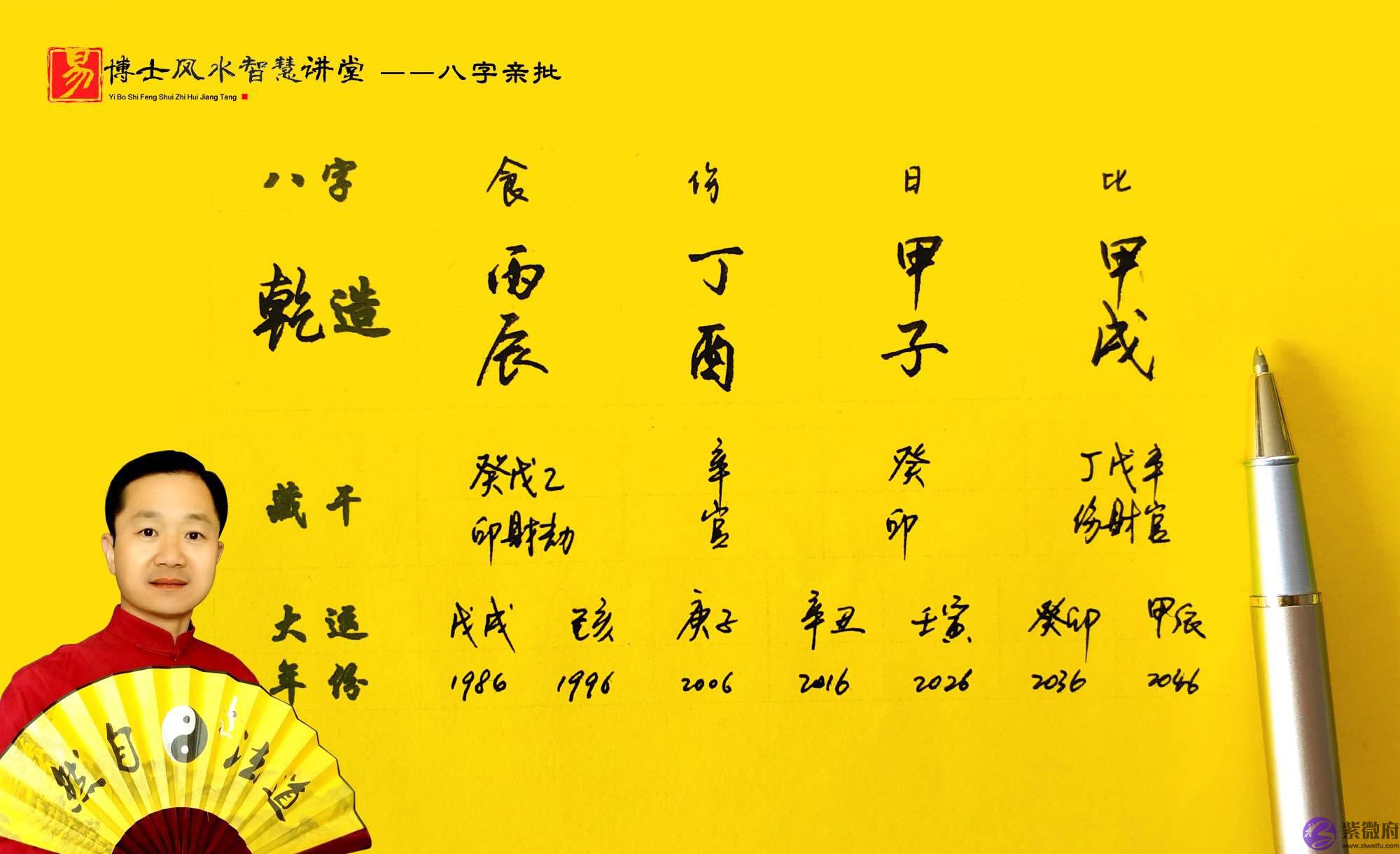 生辰测算免费测事业，生辰生辰免费测算事业