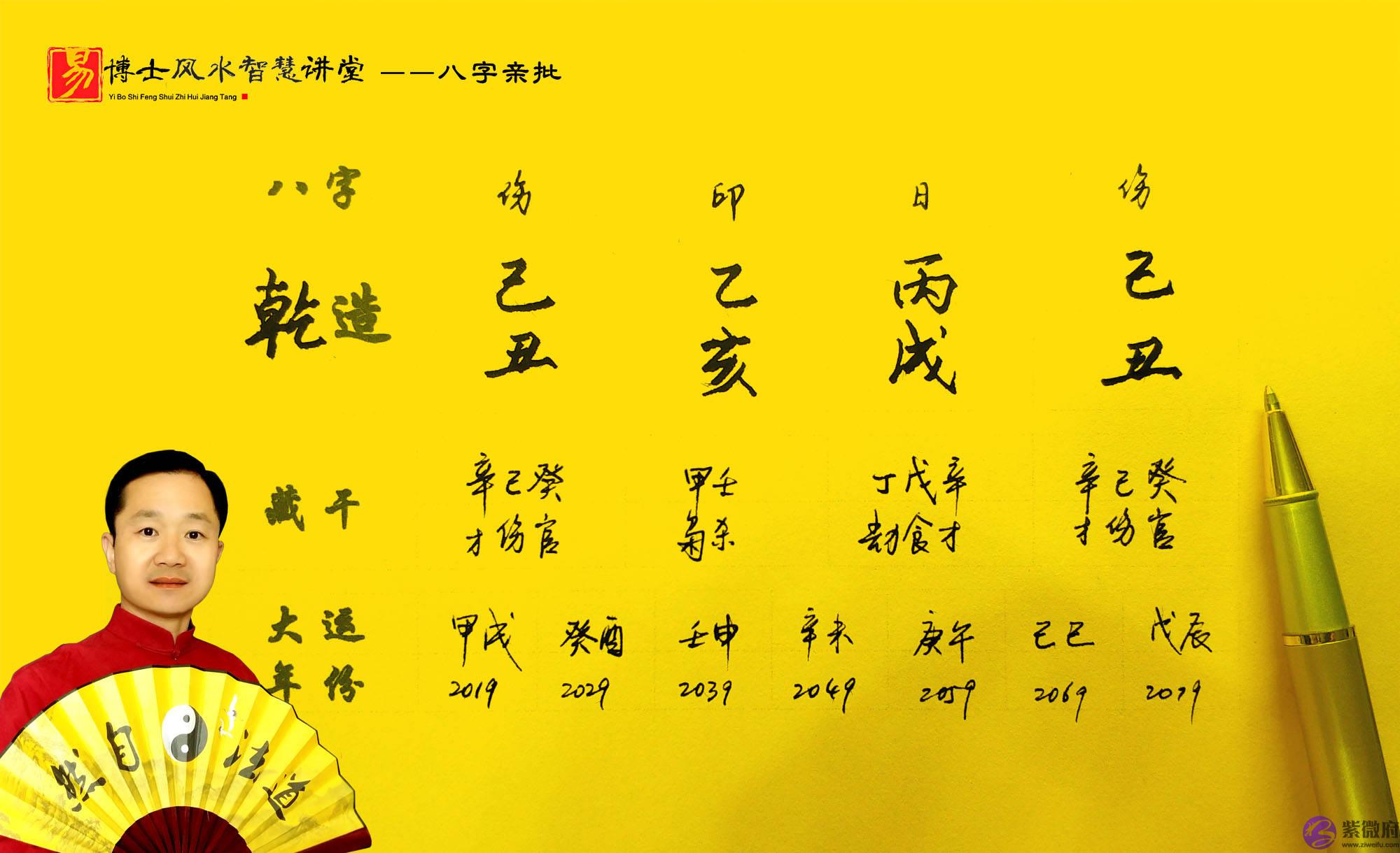 生辰看学业，生辰生辰看学业，生辰测学业