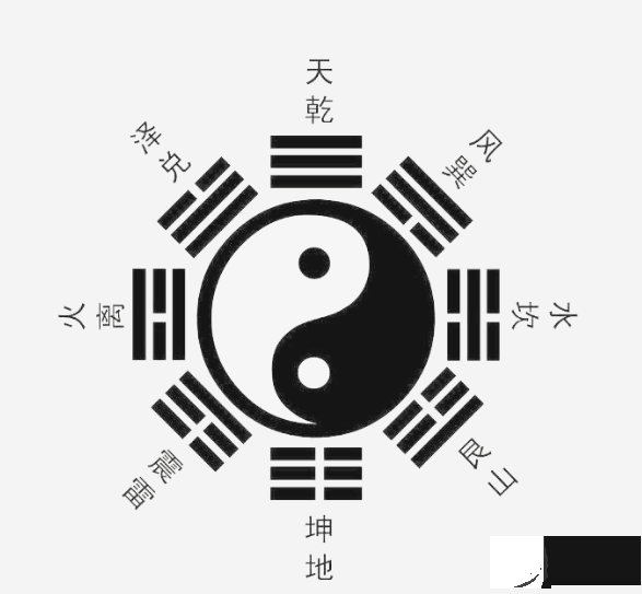 上海生辰沈彦均老师：生辰格局与人生层次，看看你在哪个层次呢？