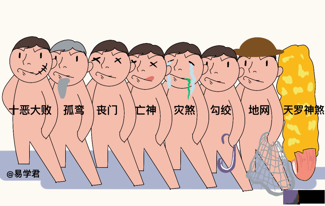 超火的网红神煞：生辰的驿马星查法及详解