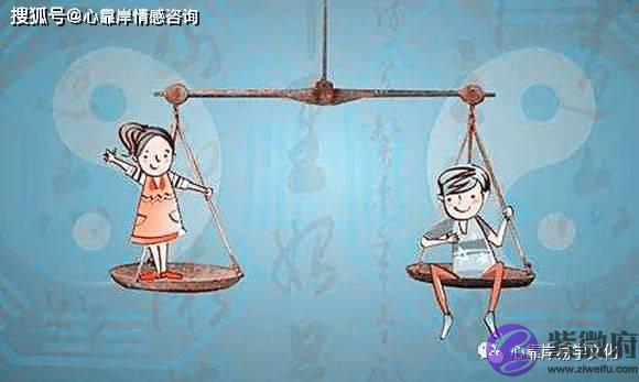 生辰称骨几钱几两解释表：生辰命重如何详解