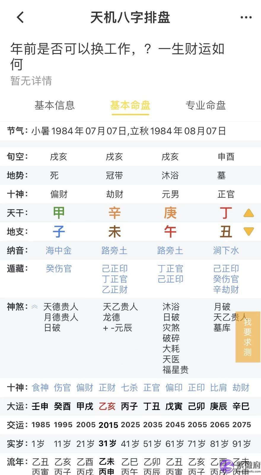 准确的生辰断卦案例，简单学断生辰，天机生辰案例库