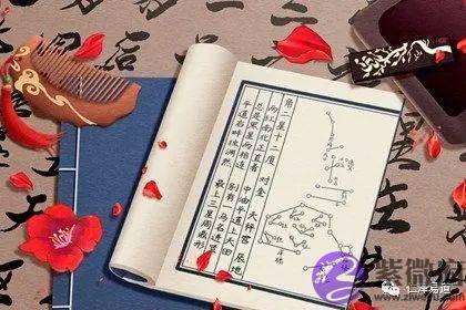 生辰入门：食神月柱七杀在时柱