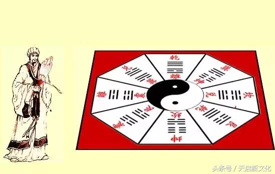 八字合婚的幸福指数