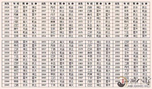 八字合婚不知道时辰 八字合婚不合的化解方法