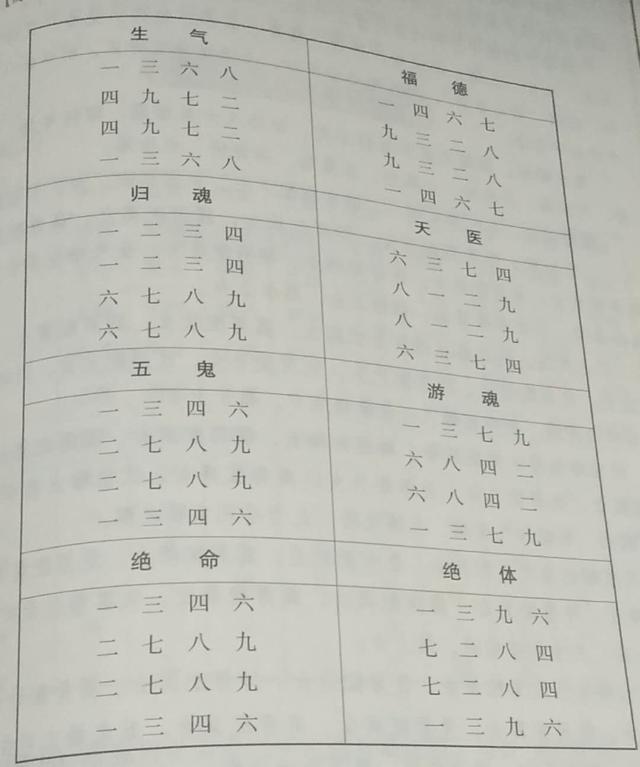 八字合婚最后说是绝命婚 八字合婚最后说是绝命婚