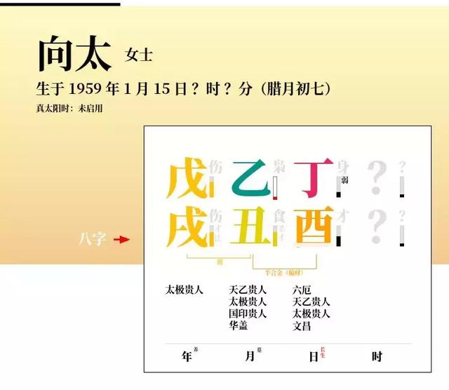 八字合婚大运不一样