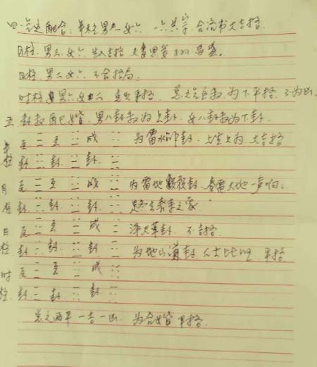 八字合婚时柱