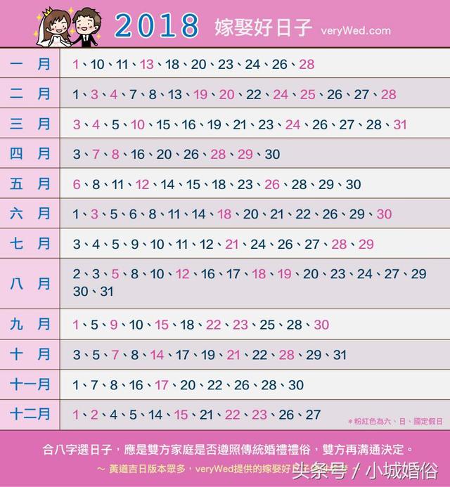 八字算合婚吉日