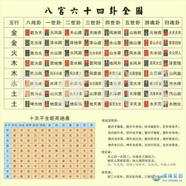 时辰八字合婚查询 八字合婚没有时辰能算准么