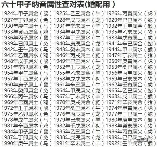 八字合婚73分是正缘吗
