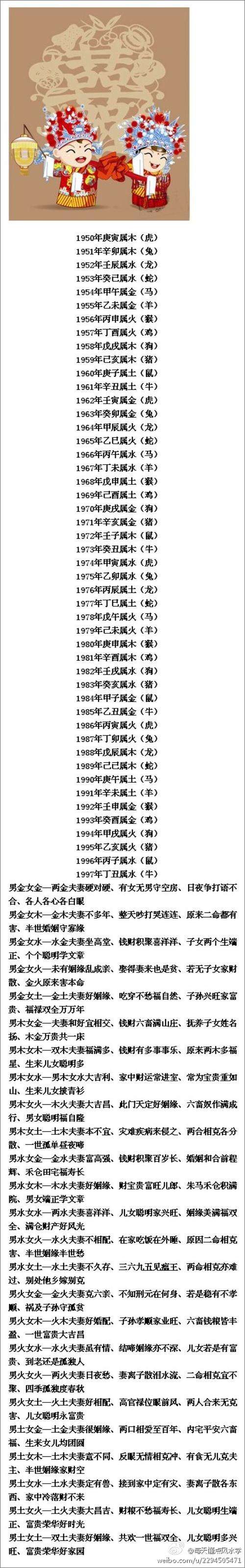 八字合婚官方下载 易奇八字官方下载