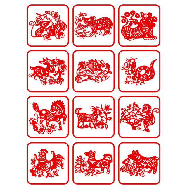 你信八字合婚吗