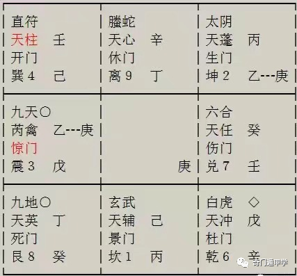 宁波八字合婚婚姻宫互冲 八字合婚不好是不是婚姻真的不好