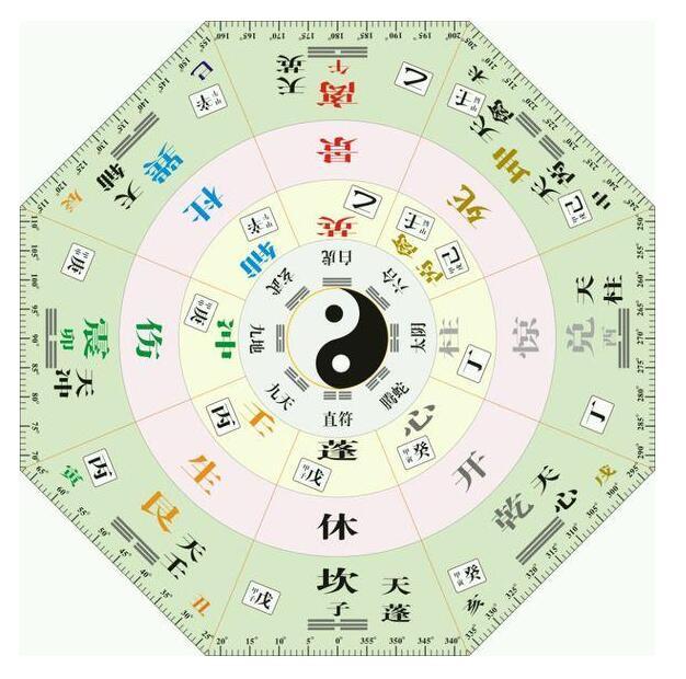 六戊日出生男女八字合婚表