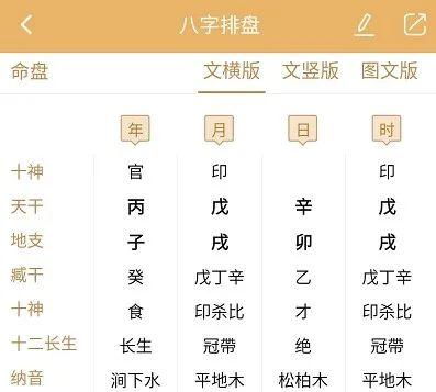 八字合婚软件准不准 八字合婚软件准不准