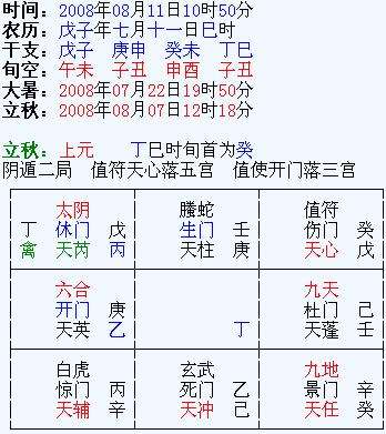 生辰八字合婚不合怎么办 生辰八字合婚庚帖范本