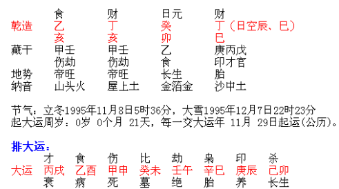 算命合婚的算得准吗 算命算得准的大师推荐