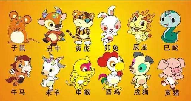 八字合婚和星座配对