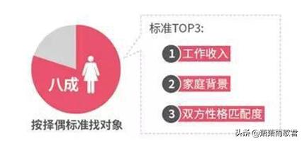八字合婚看还能不能复婚 八字合婚看还能不能复婚