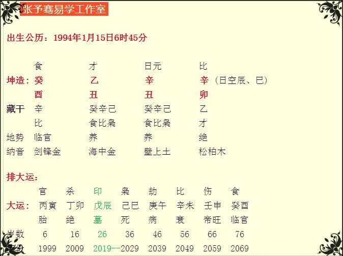 如何利用生辰八字五行合婚 怎样用八字合婚