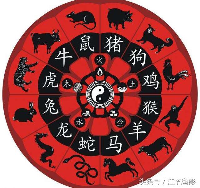 女龙男马八字合婚