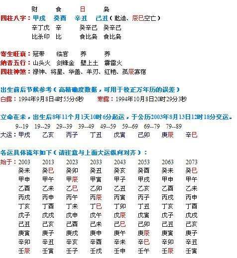 算生辰八字测合婚合姻配对 免费算生辰八字算命合婚