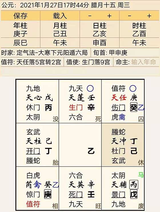 八字看合婚知识 八字看合伙做生意怎么看