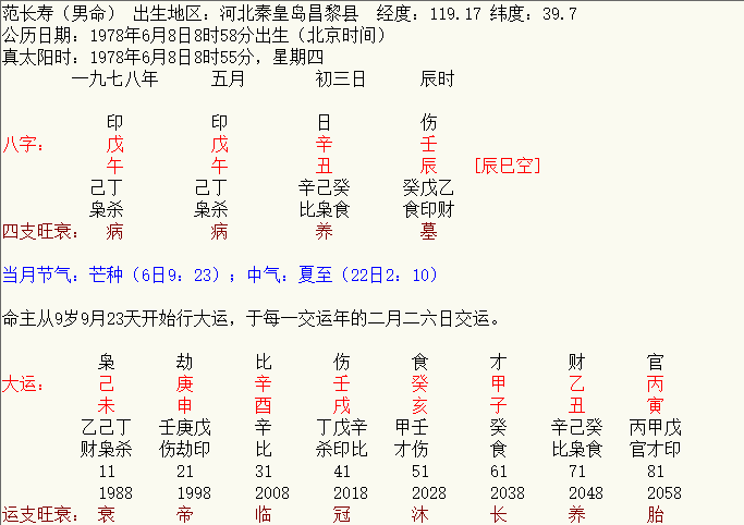 八字看合婚知识 八字看合伙做生意怎么看