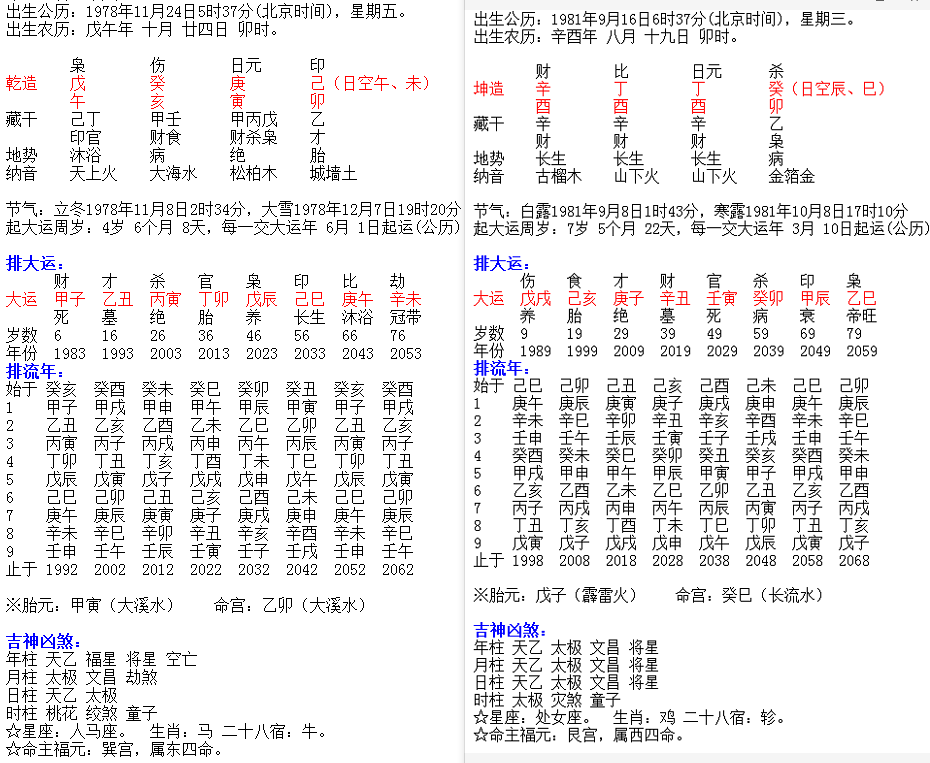 八字合婚不和能破解吗 八字合婚不合的化解方法