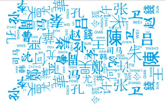 结合现实夫妻案例来谈谈八字合婚