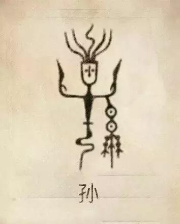 八字合婚选舜缘文化 八字合婚选舜缘文化