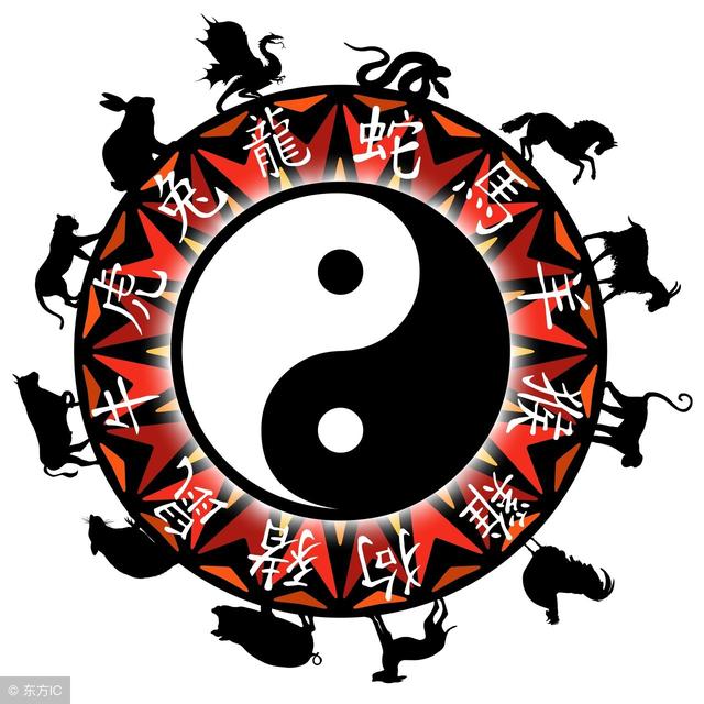八字合婚属鸡和属鸡怎么样
