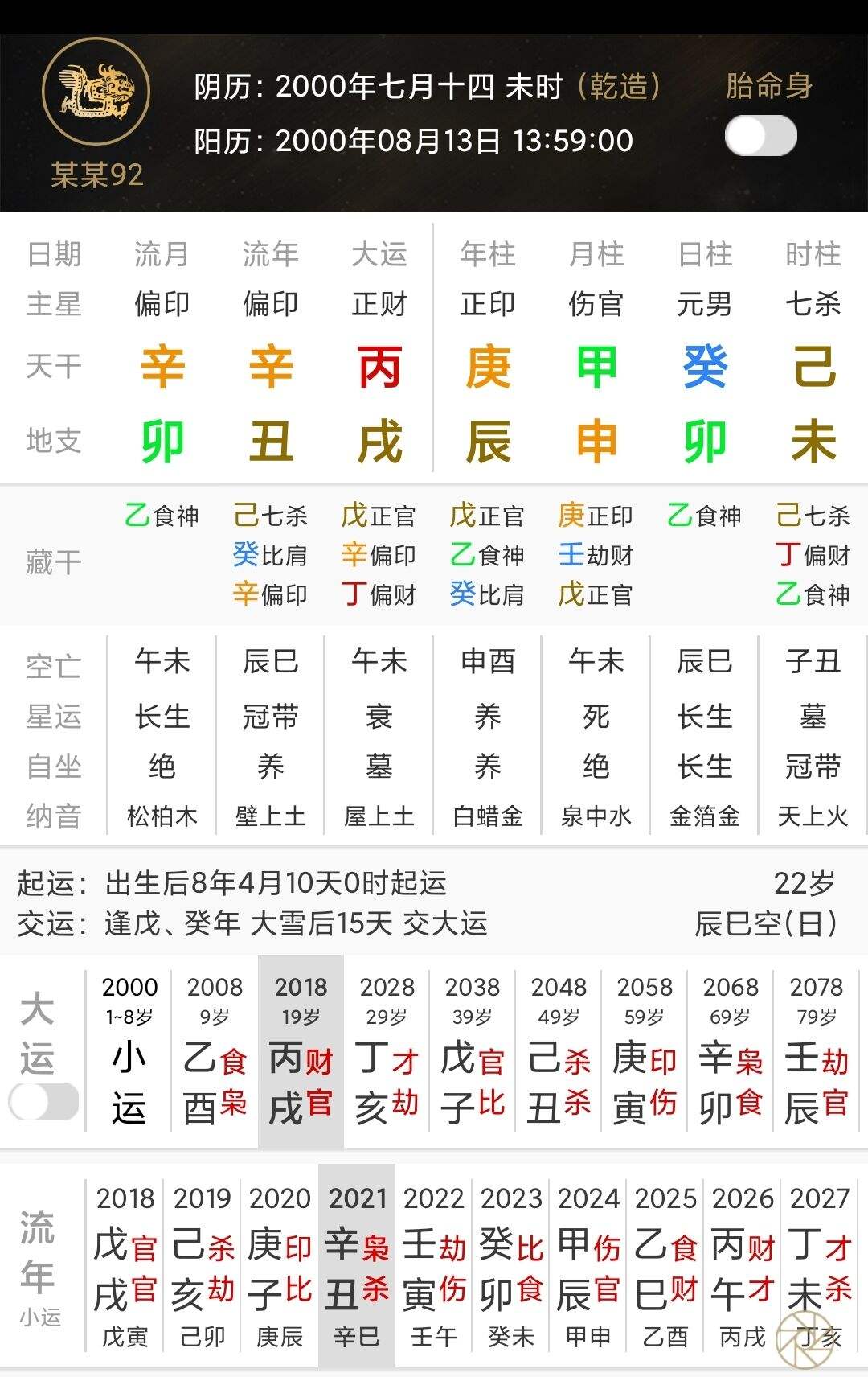 怎么看八字合婚表 八字合婚怎么看男女八字合不合