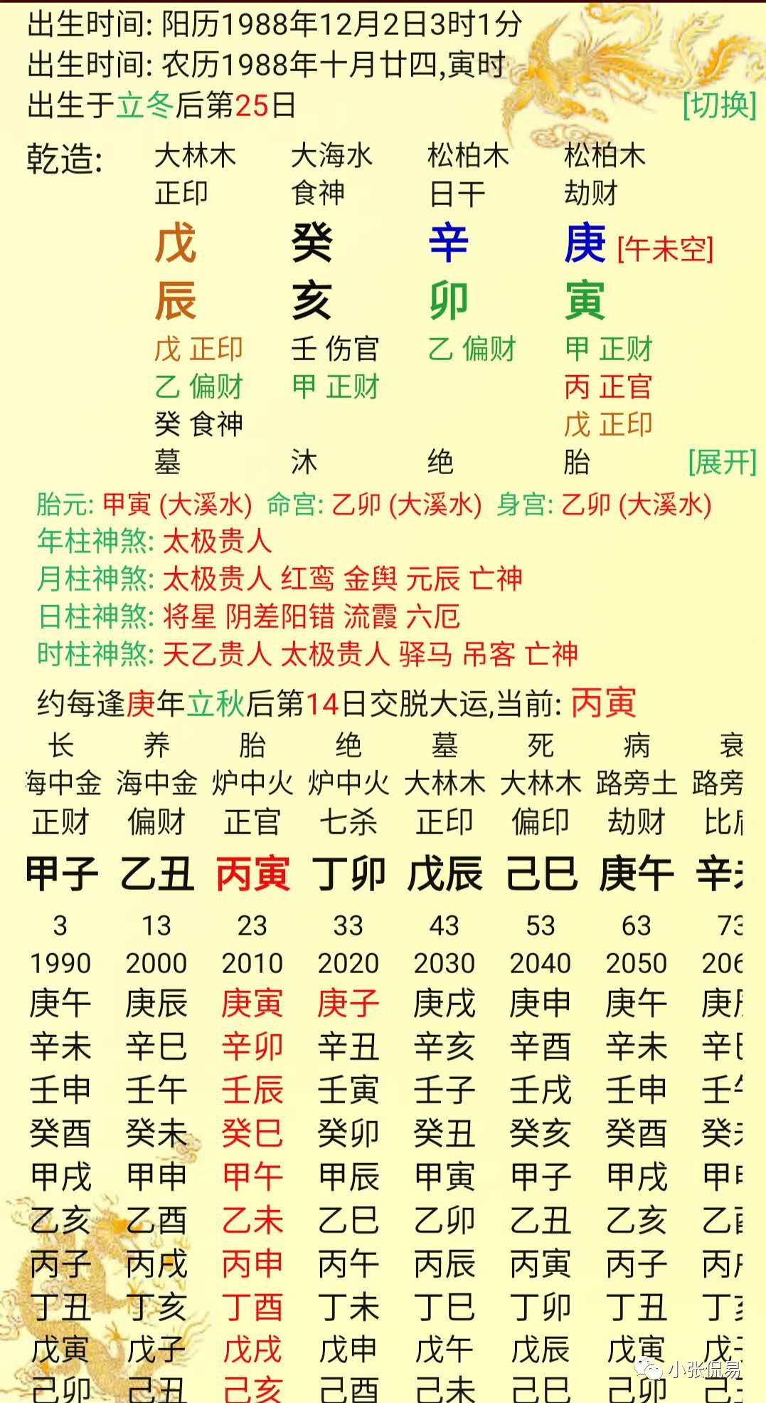 八字合婚生辰八字相克怎么办 免费八字合婚生辰八字合婚