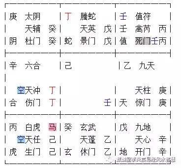 算命合婚字 算命合婚