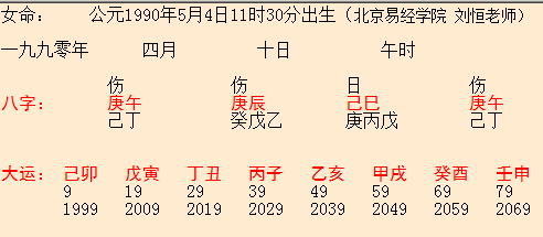 周易合婚免费算命 周易八字合婚免费算命