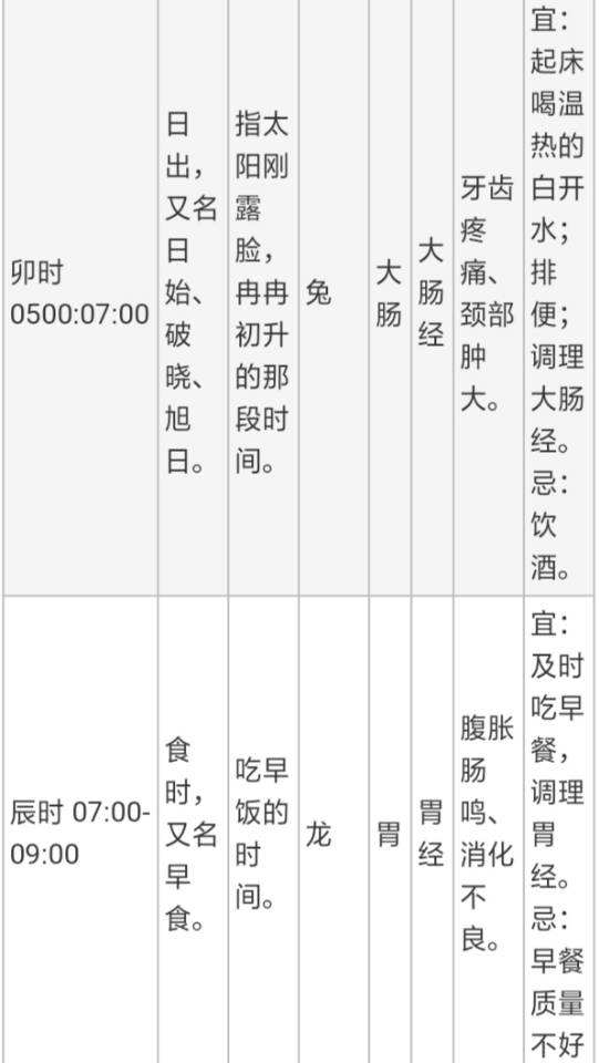 八字合婚年支同气是什么意思 生辰八字合婚是什么意思