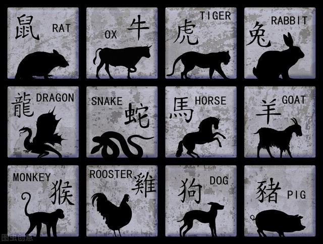 八字合婚科学吗 八字合婚科学吗