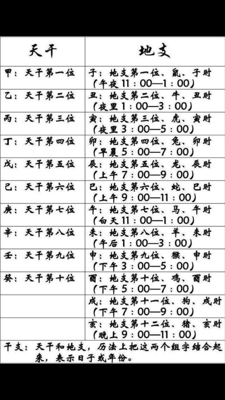 八字合婚没时辰会准吗 八字合婚需要时辰吗