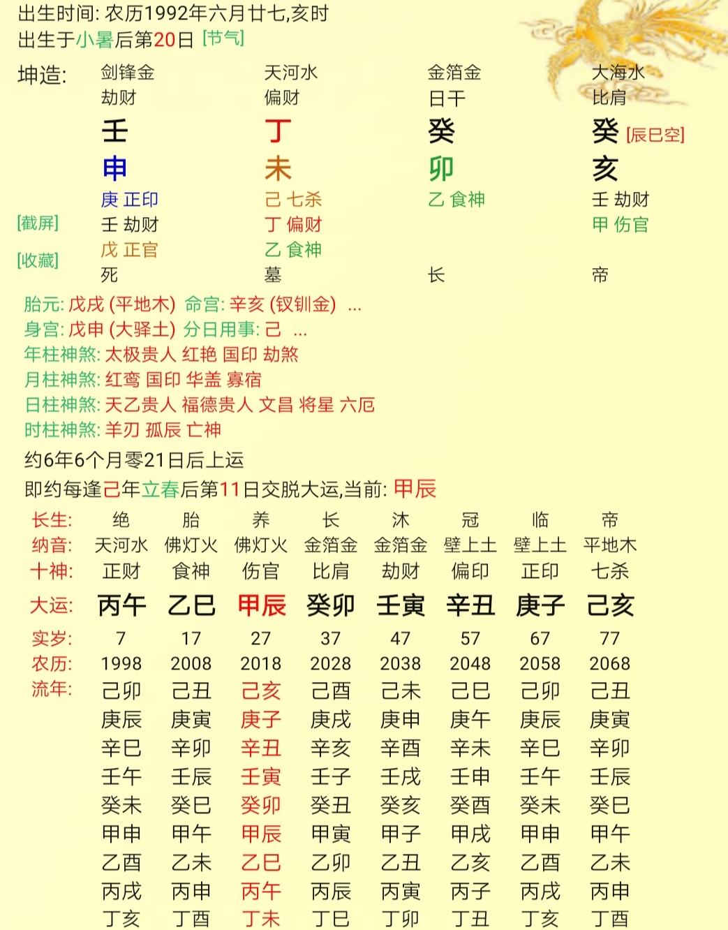 八字8合婚 八字合婚免费测试