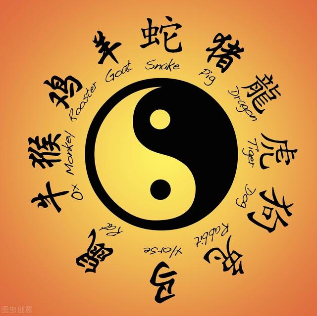 八字合婚可信吗合 八字合婚可信吗合