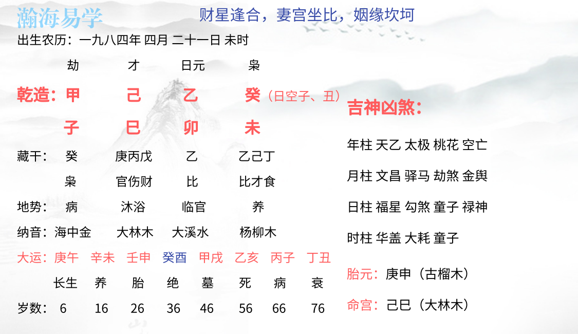 八字论男女合婚 八字论男女婚姻口诀