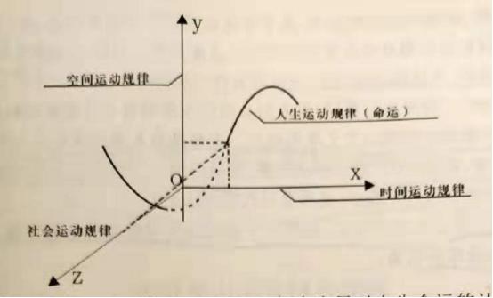 八字合婚的科学性和重要性 八字合婚的科学性和重要性