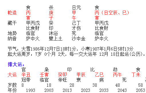 如果八字合婚合不上咋办 八字合婚很好,却结不了婚