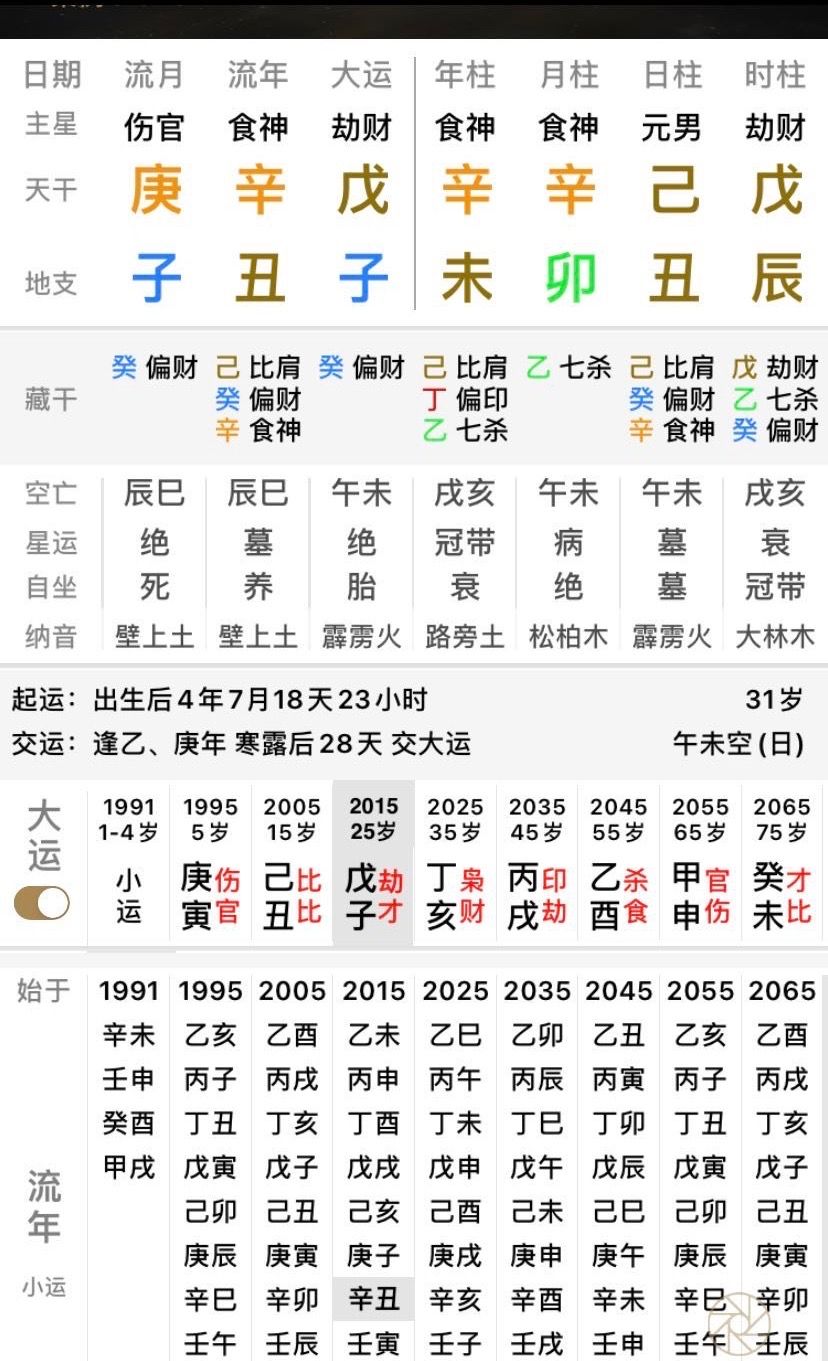 八字合婚网页版 八字合婚怎么看合不合